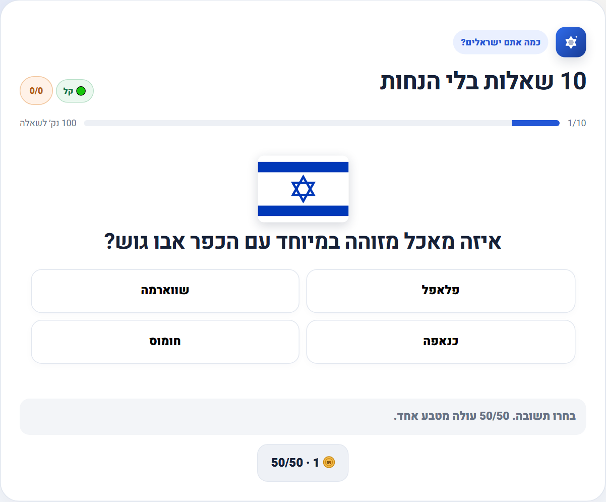 חידון כמה אתם ישראלים עם שאלה ותשובות